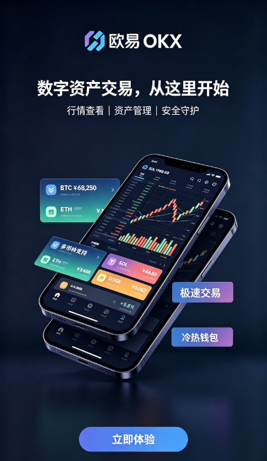 app欧交易所行情与下单界面
